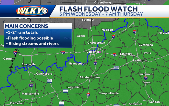 Be careful: Flash Flood Watch in effect for Louisville area