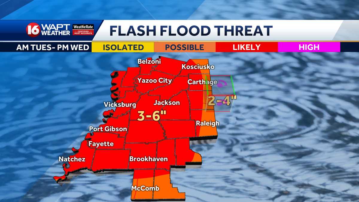 Heavy rain brings threat for flash flooding next two days