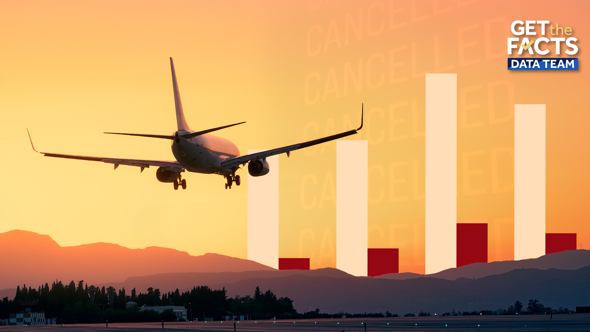 More than 1,200 flights already canceled Tuesday morning as government shutdown continues