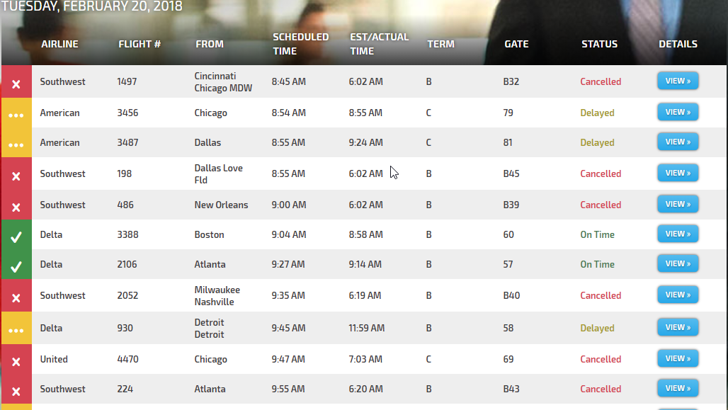 Some Kansas City flights canceled Tuesday due to weather