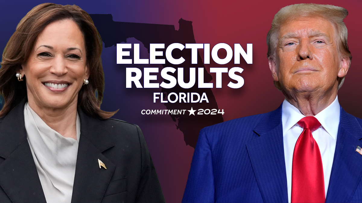 Election Day 2024 Florida results for presidential and Senate races