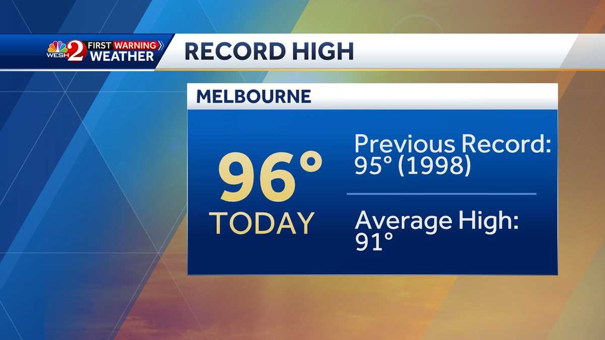 Record heat Melbourne sees record high temperatures