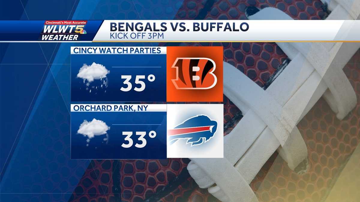 We'll see you tomorrow at 3pm for the Bills-Bengals game! We're