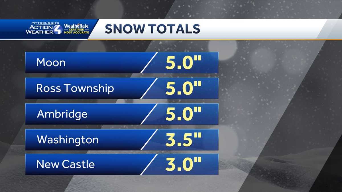 Some parts of the Pittsburgh area exceed eight inches in winter storm