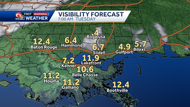 New Orleans forecast fog smoke air quality high temp rain chances