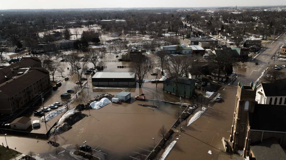 fdl reporter flooding