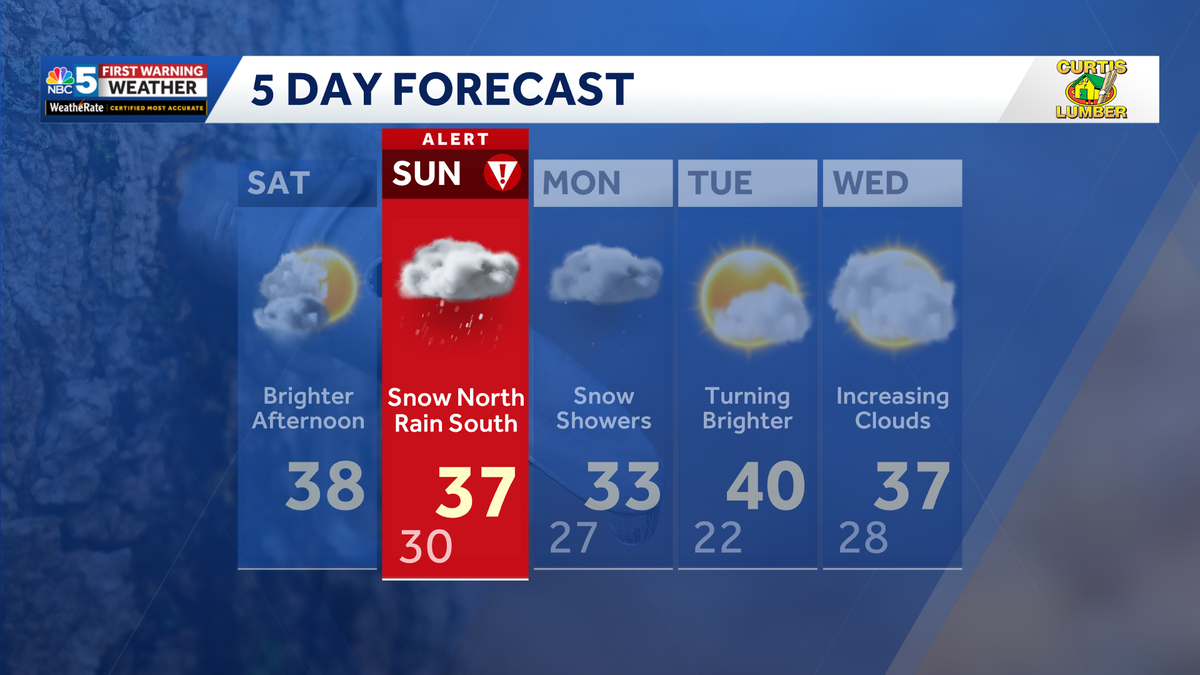 Slippery travel expected Sunday morning
