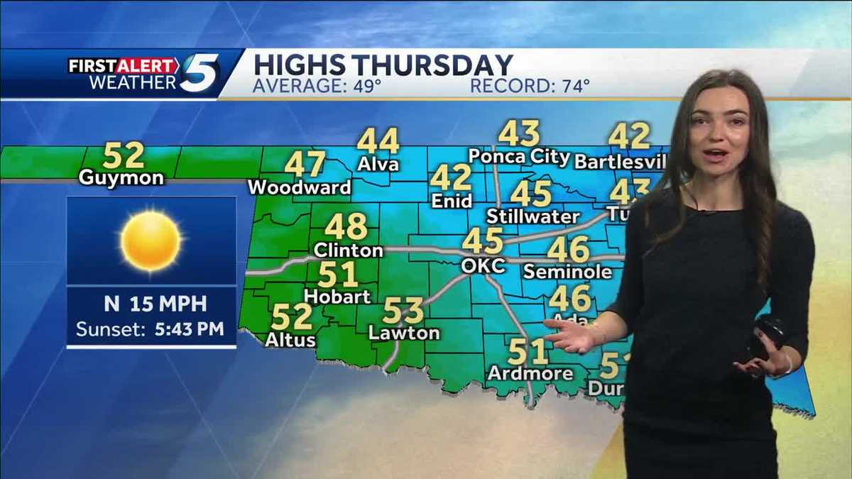 Oklahoma to see a chilly start before a warmup on Thursday