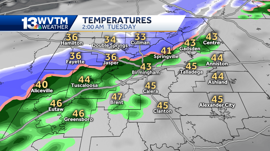 Timing of snow, temperatures in central Alabama Tuesday