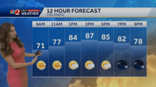 Near-record high temperatures Wednesday in Central Florida