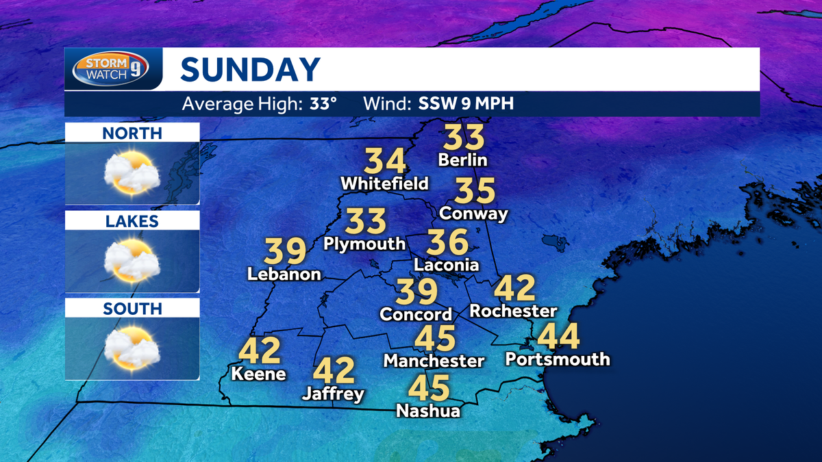 New Hampshire weather forecast Extreme cold here