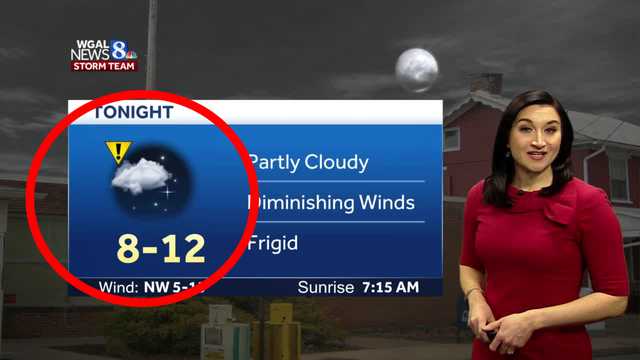 Arctic front blows into south-central Pa. - Vimarsana News