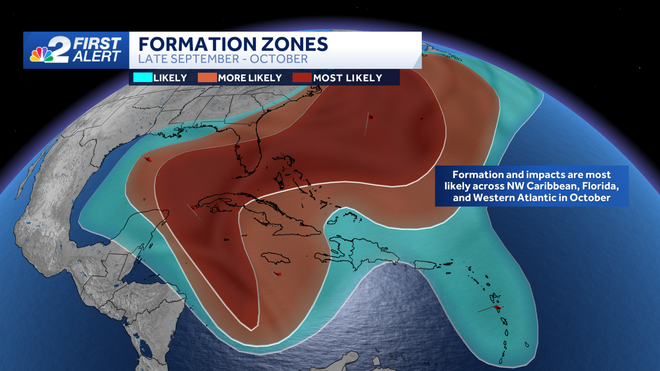 Tropics Update