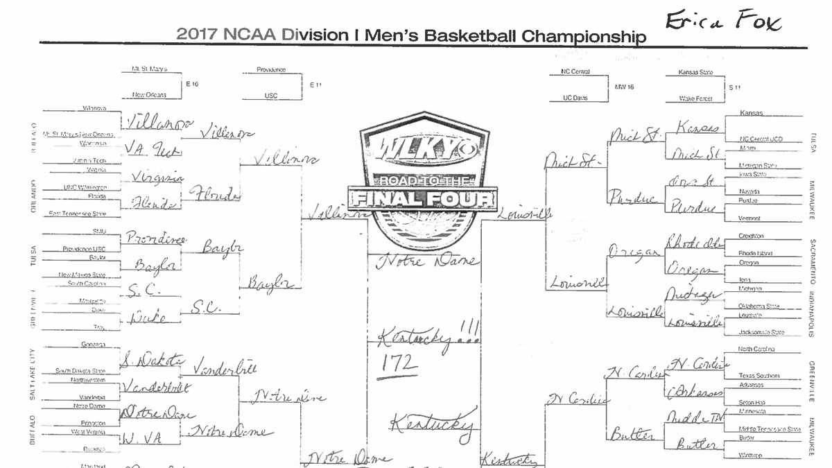 BRACKETS! How does your bracket to compare to WLKY's