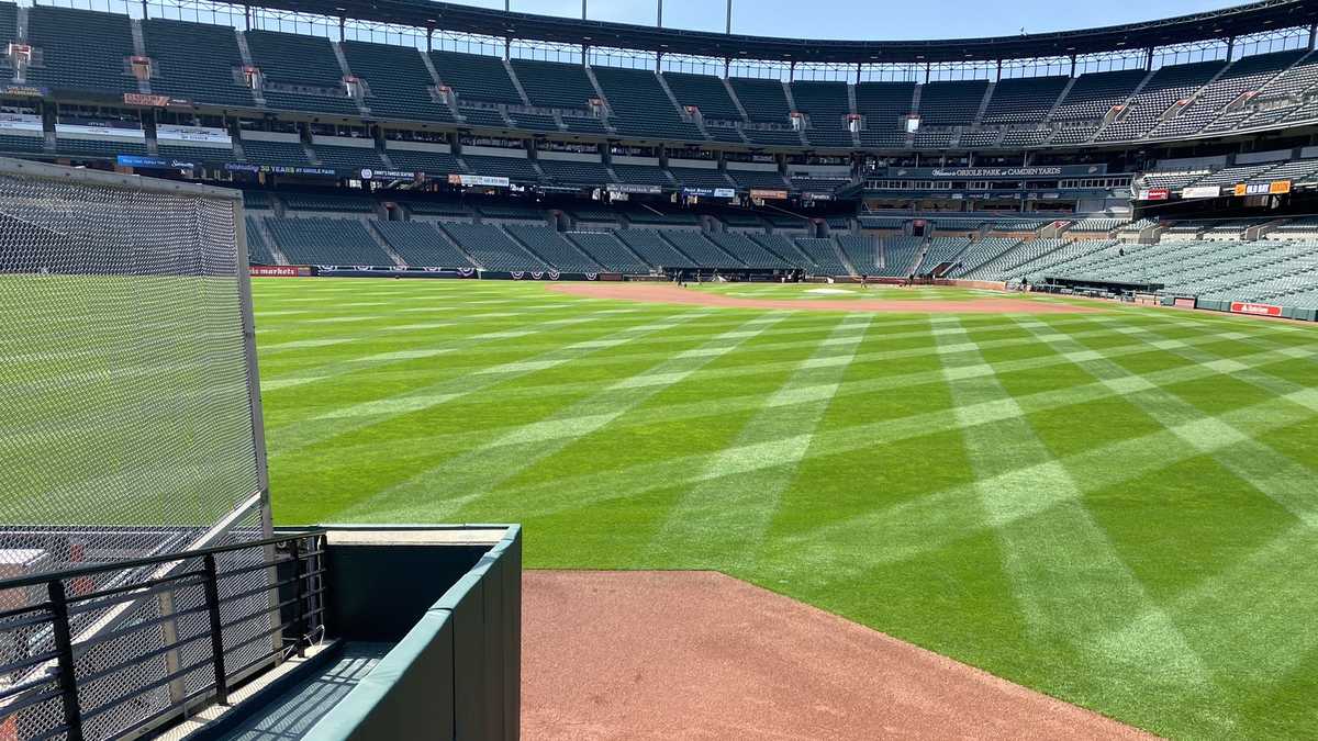 Orioles Home Opener 2022: Stadium Renovation, Parking, Weather Details