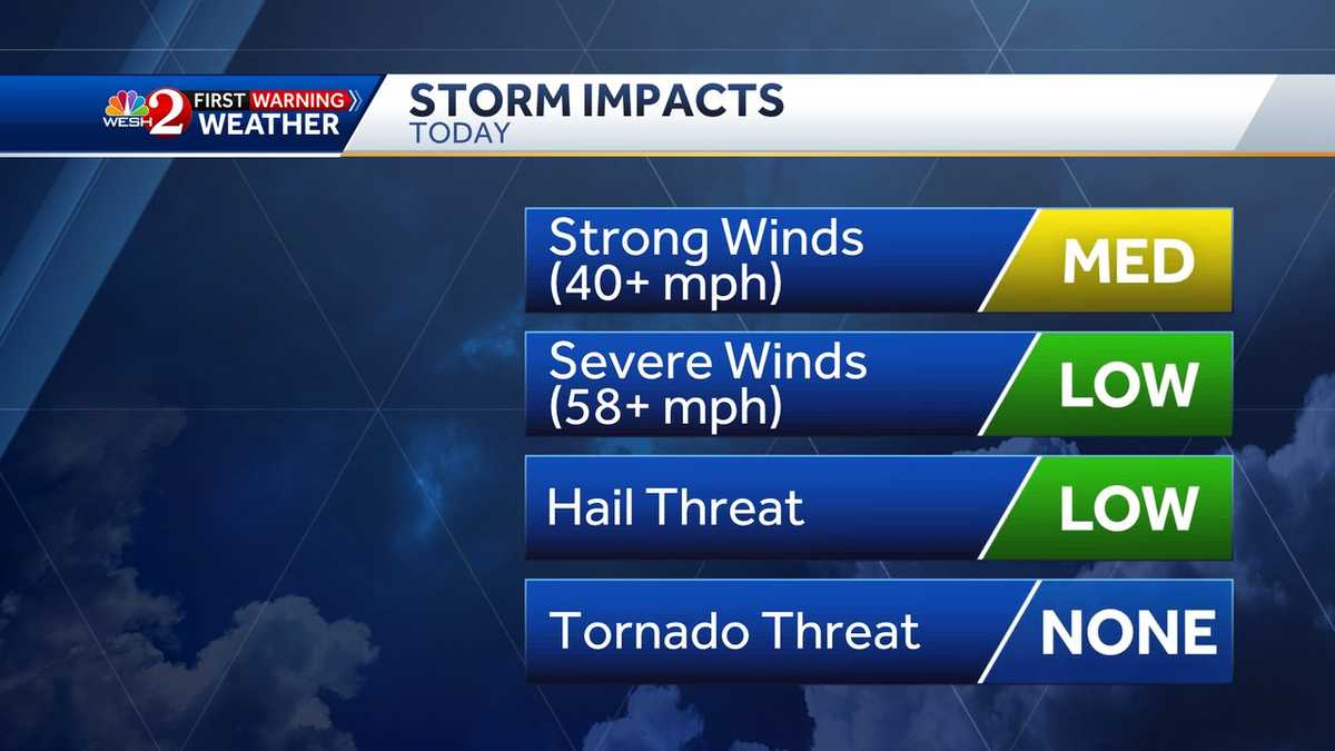 Central Florida forecast: Strong storms Monday afternoon