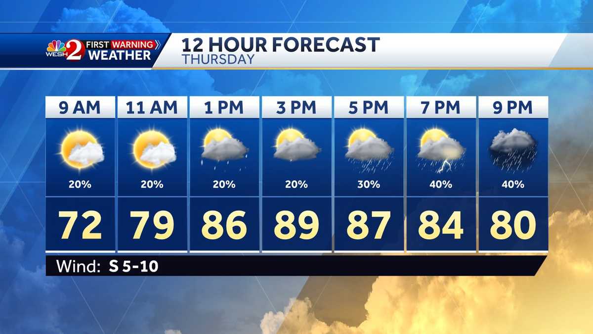 Severe Thunderstorm Warning issued for Orange County