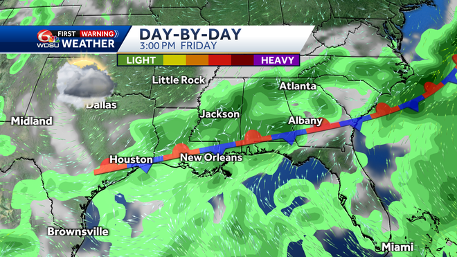 Friday weather characteristics