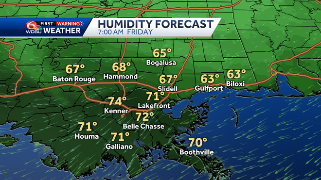 New Orleans weather forecast weekend humidity rain chances