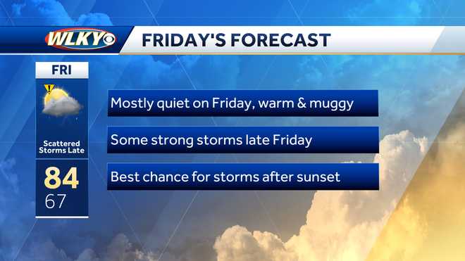 Another round of storms possible Friday night: what to expect