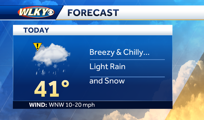 Louisville weekend weather: Start of winter will feel like winter