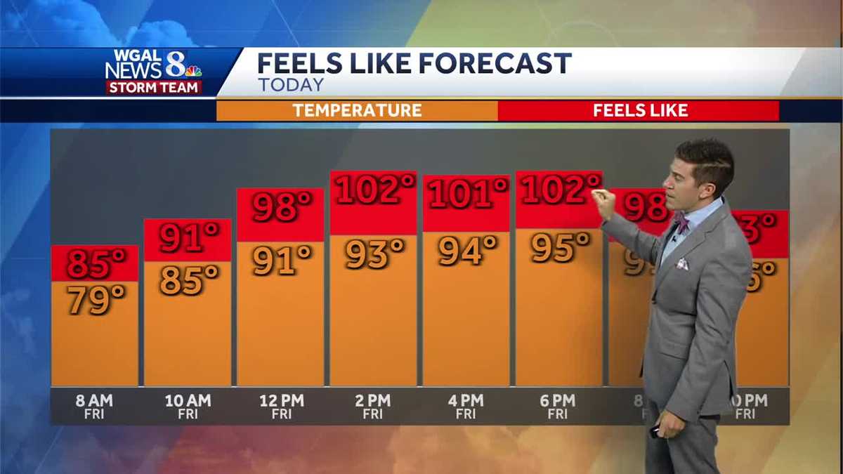 Heat warnings are in effect in south-central Pennsylvania until 8 p.m.