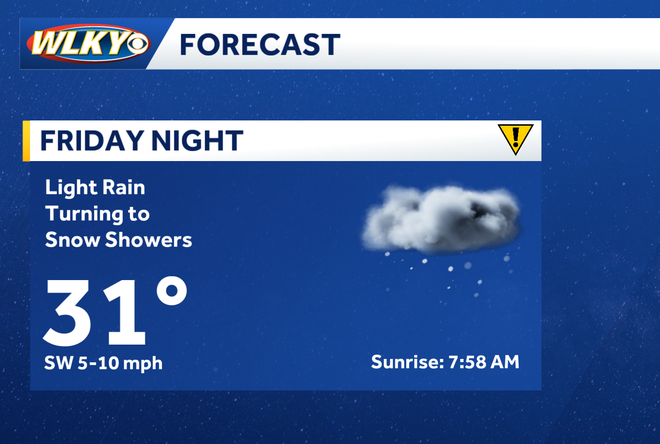 Weekend weather planner: Chances for snow and bitter cold