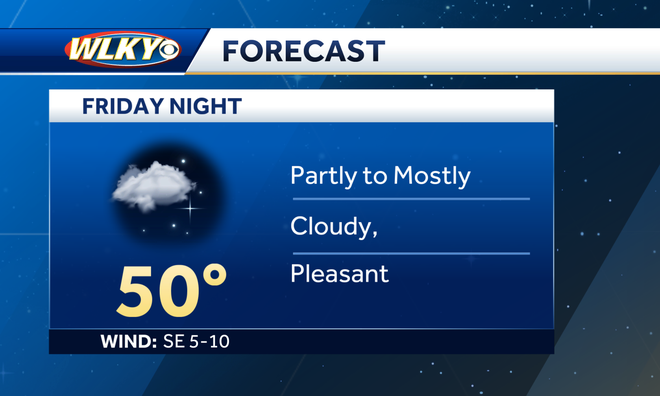 Weekend weather planner: Warm with rain moving in at the end