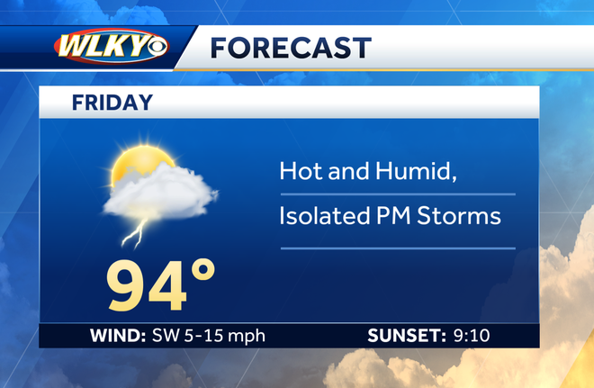 4th of July Weekend Weather Planner: Increasing temps, humidity in ...