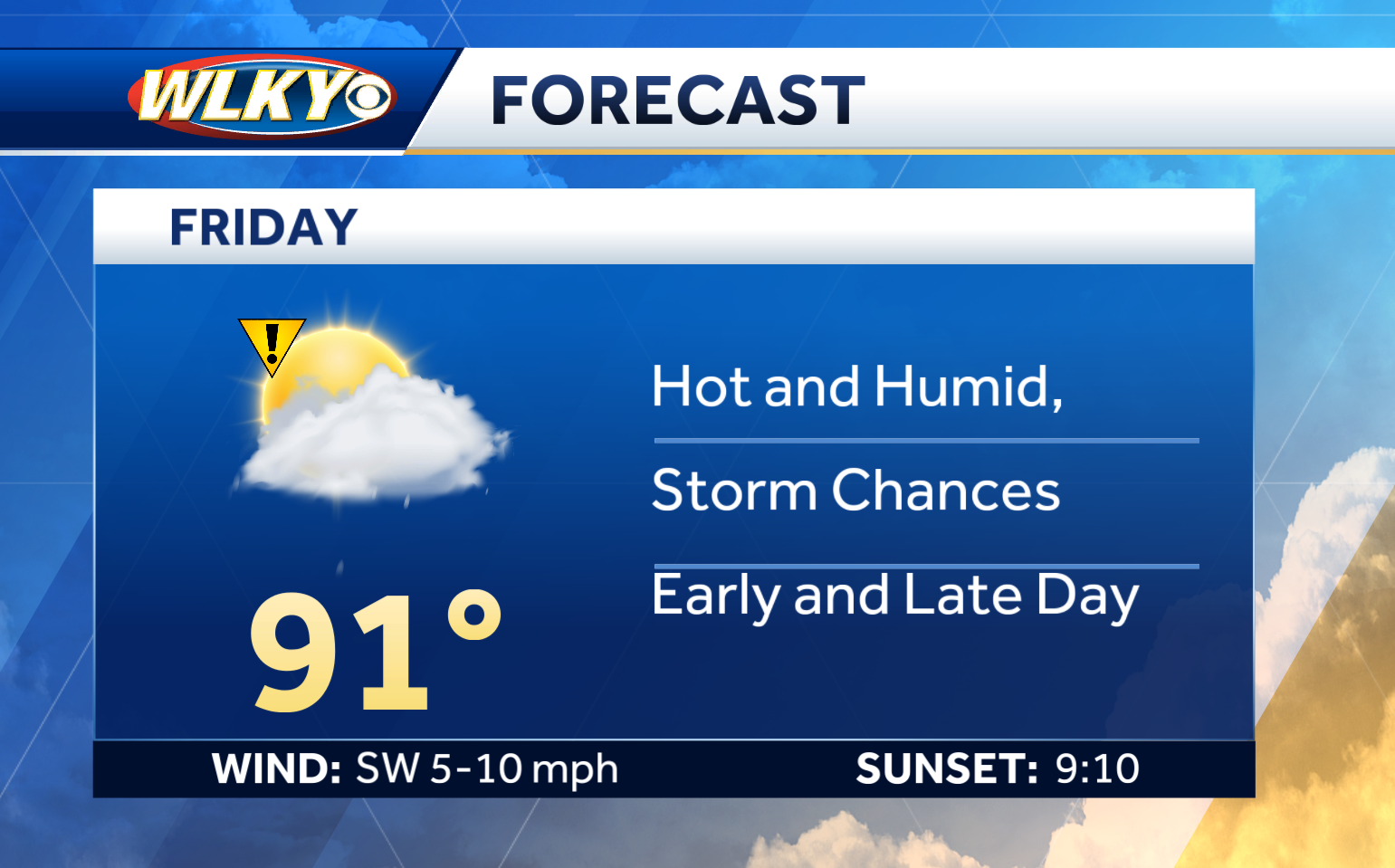 Weekend Weather Planner: Hot, Humid With A Chance For More Storms