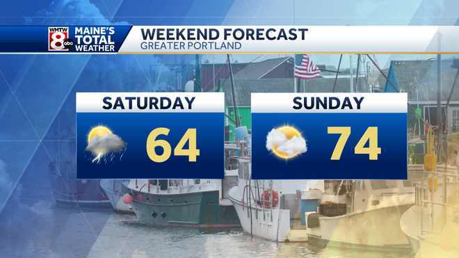 More showers but weekend weather in Maine improves