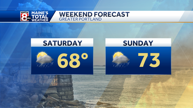 Turning cooler and wet for the weekend