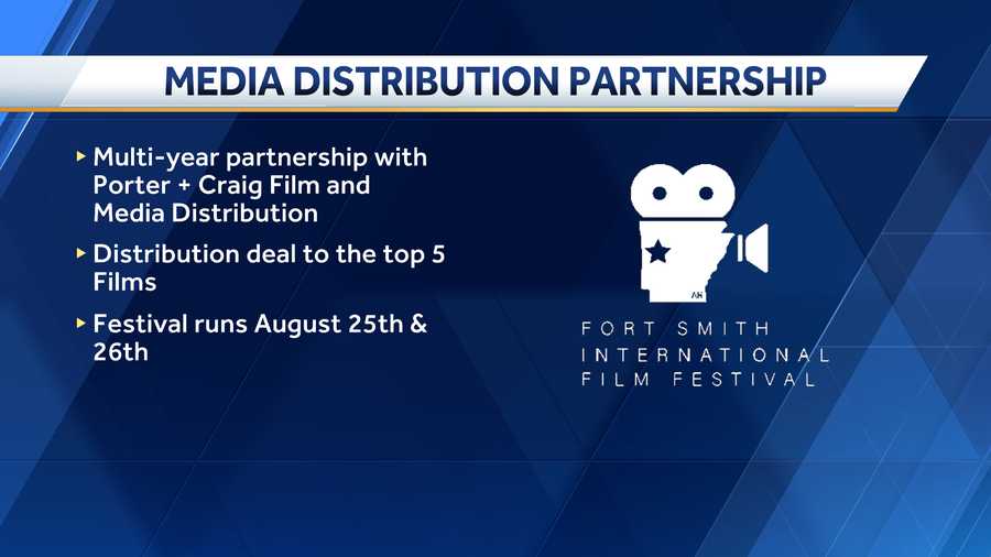 Fort Smith International Film Festival Distribution partnership