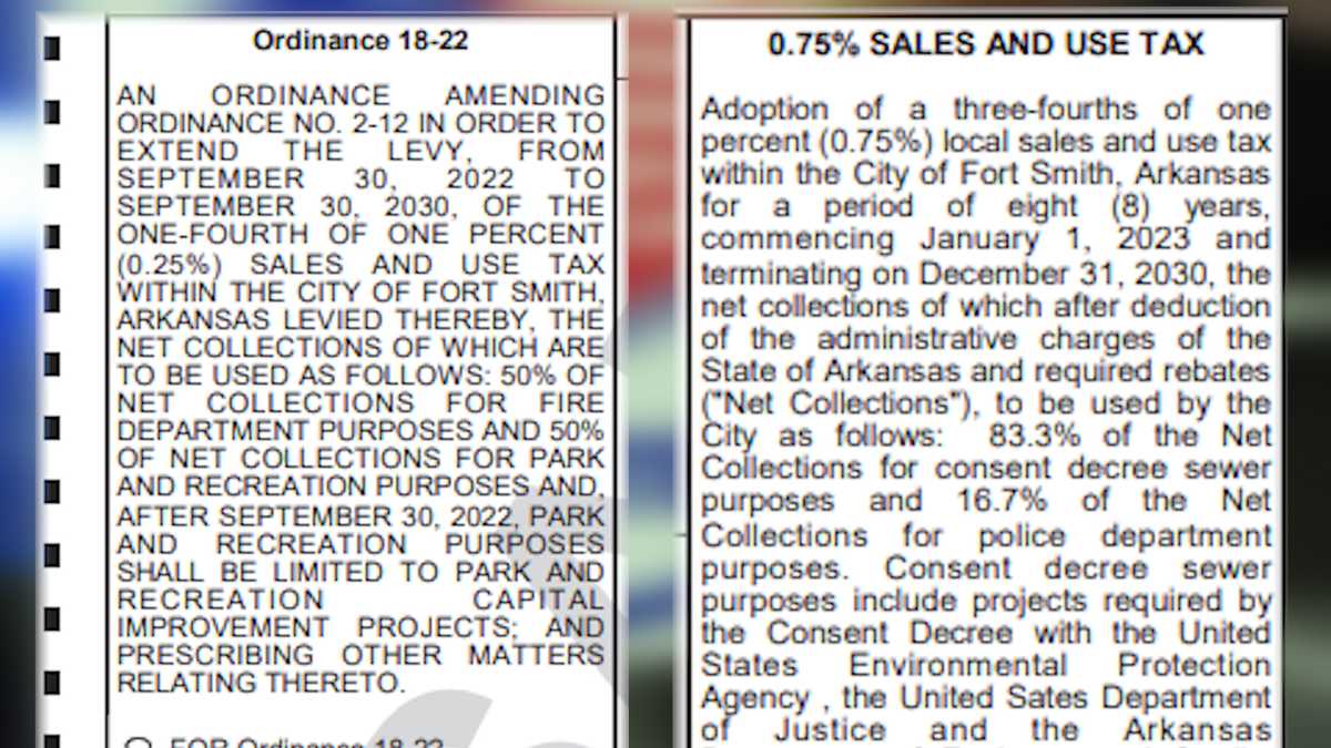 Future of two Fort Smith sales taxes will be decided in May
