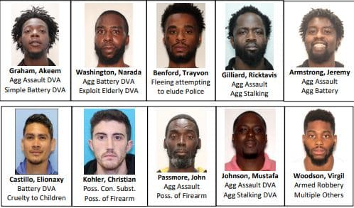 Savannah's Most Wanted: Police searching for fugitives on the run - WJCL
