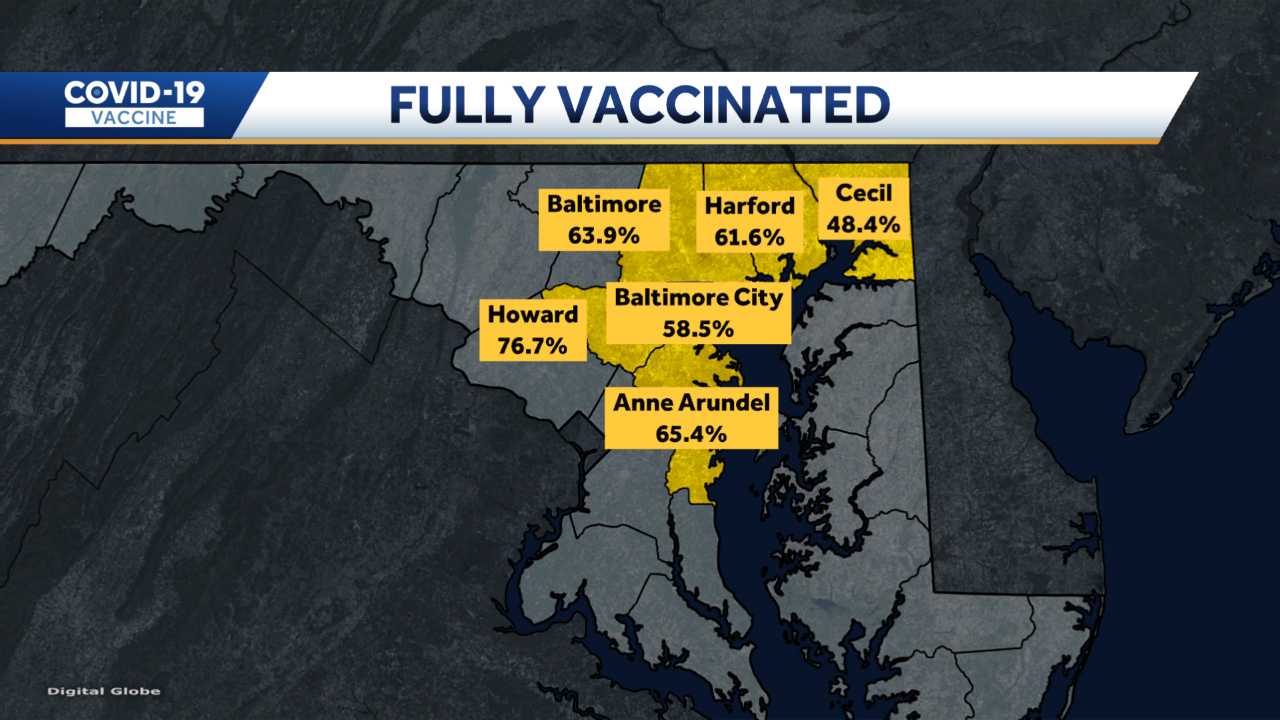 Maryland Data Illustrates COVID 19 Vaccine Coverage   Fully Vaccinated Baltimore Area Counties 1639691283 