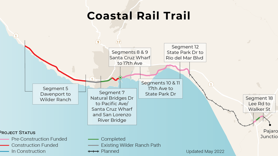 115 million approved for trails and bike routes in Santa Cruz County