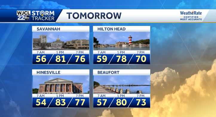 The warm weather continues but changes come for the weekend - WJCL