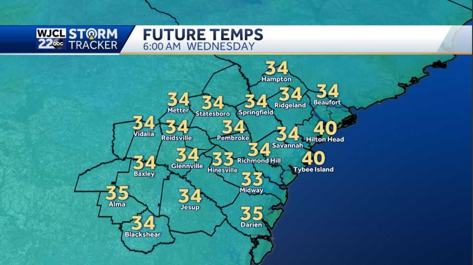 Spring-like temperatures today but turning cooler by tomorrow - WJCL