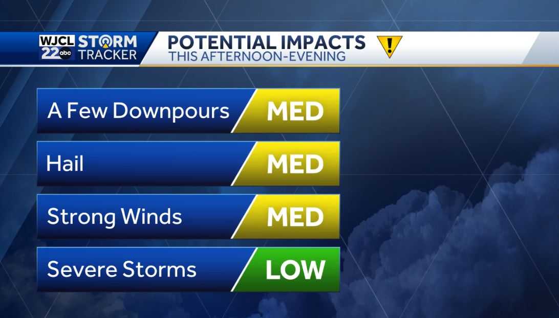 Impact Weather Day: Isolated Severe Thunderstorms After 3 Pm