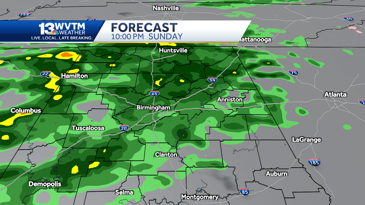 Showers return Sunday with warmer days ahead