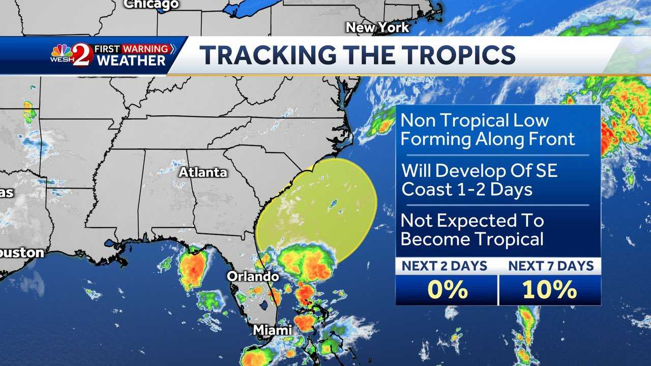 Nontropical low pressure system forms on off Florida coast - Vimarsana News