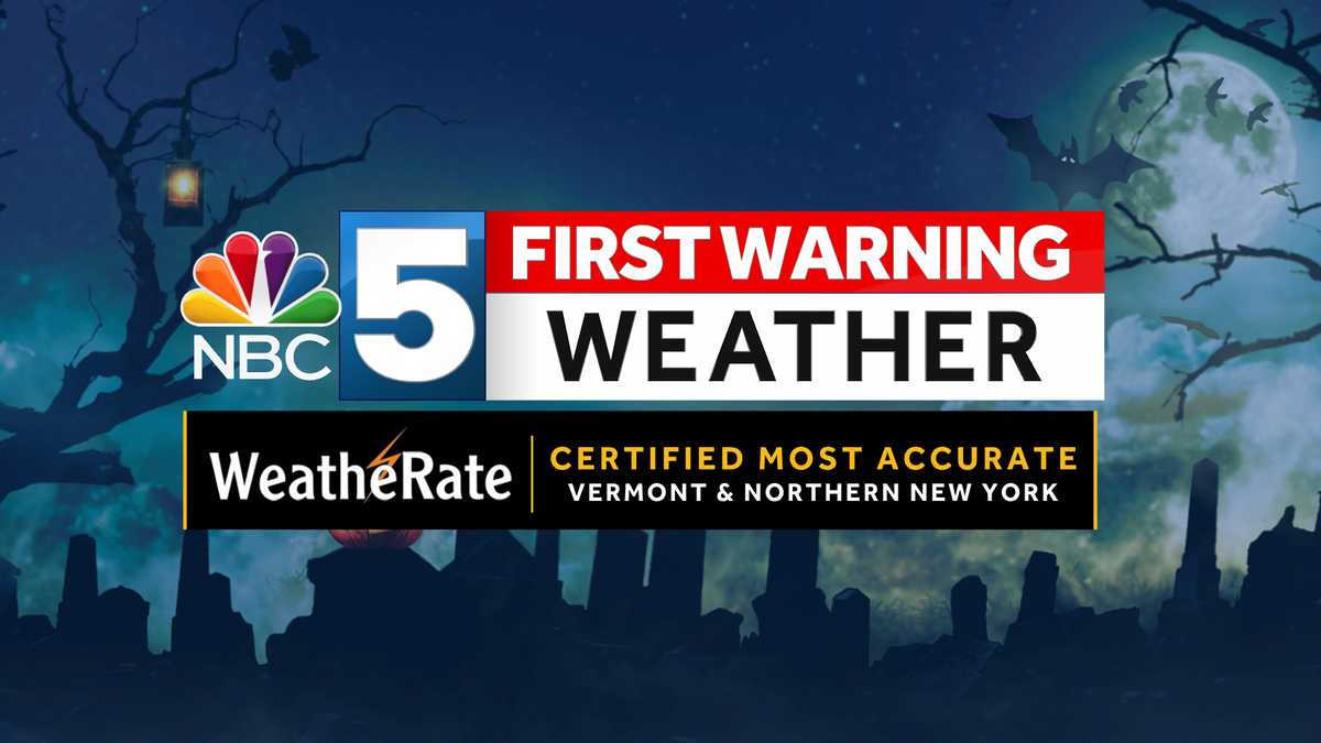 Trick or Treat forecast: Chilly but dry conditions on Halloween