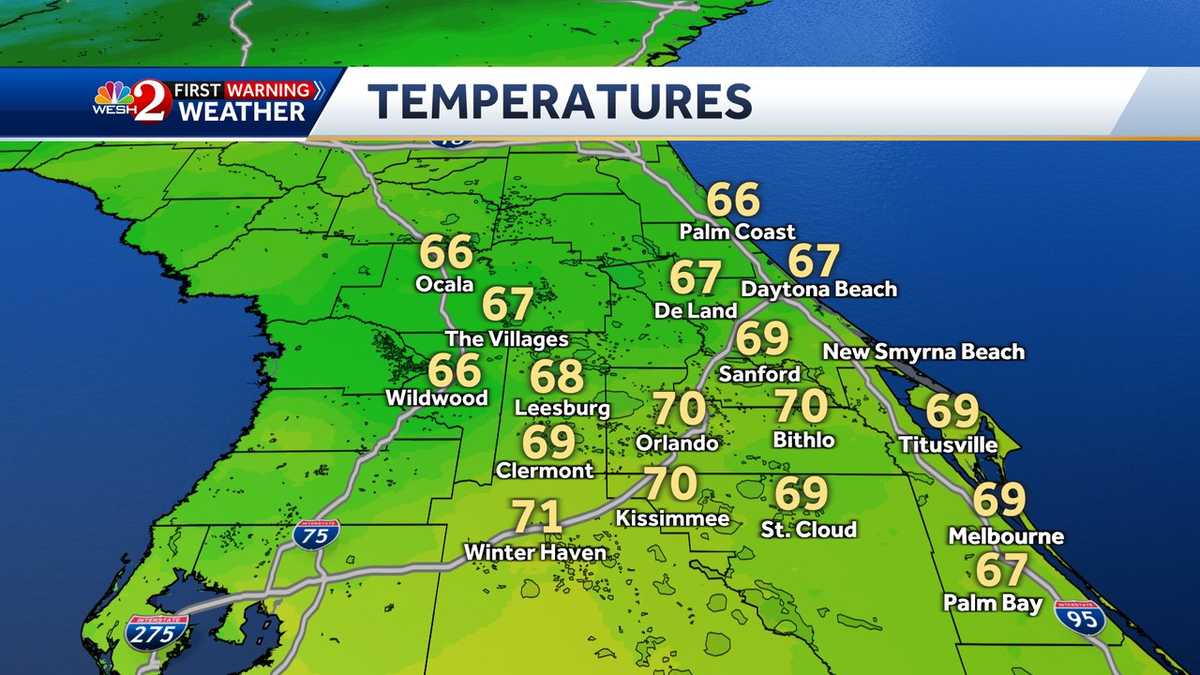 Orlando forecast Warm start to the week, cool down on the way