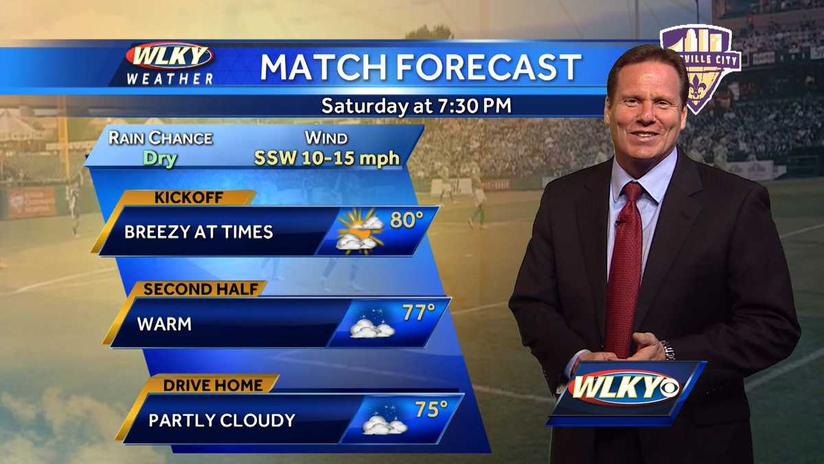 WLKY's LouCity official game day forecast