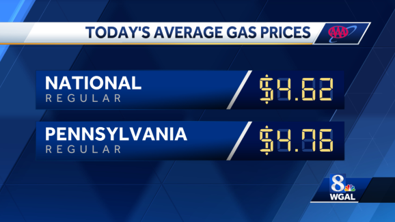 Gas Prices Hit Record High On Memorial Day 2542