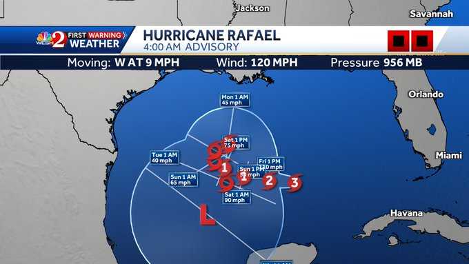 Hurricane Rafael: See storm's projected path, maps, spaghetti models