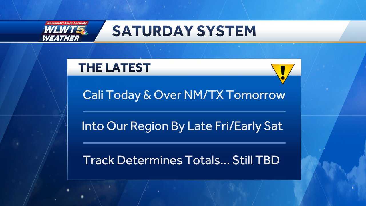 Tracking Potential For First Real Snow Of The Season This Weekend