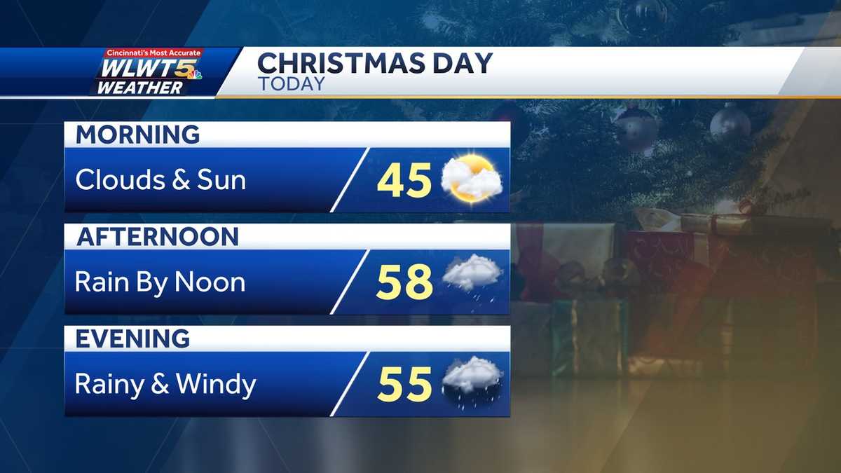 Christmas day weather planner Mild temperatures with widespread rain