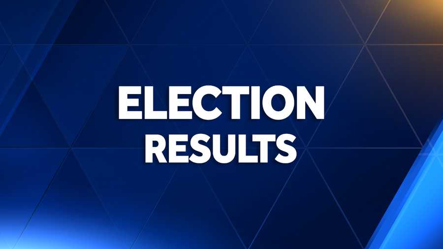 election results graphic